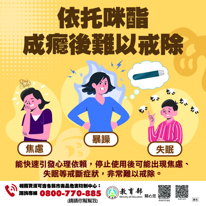 115年毒品防制(依托咪酯)