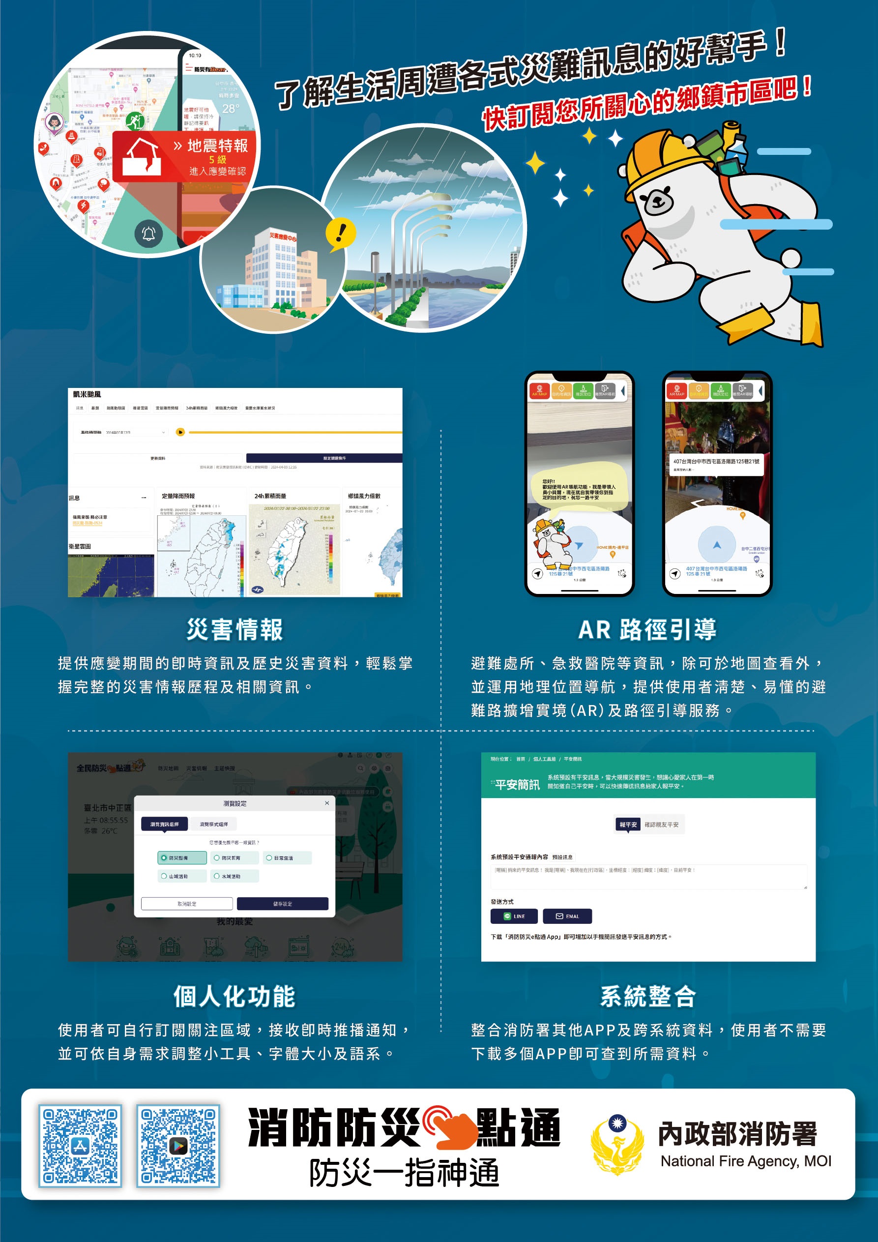 開放