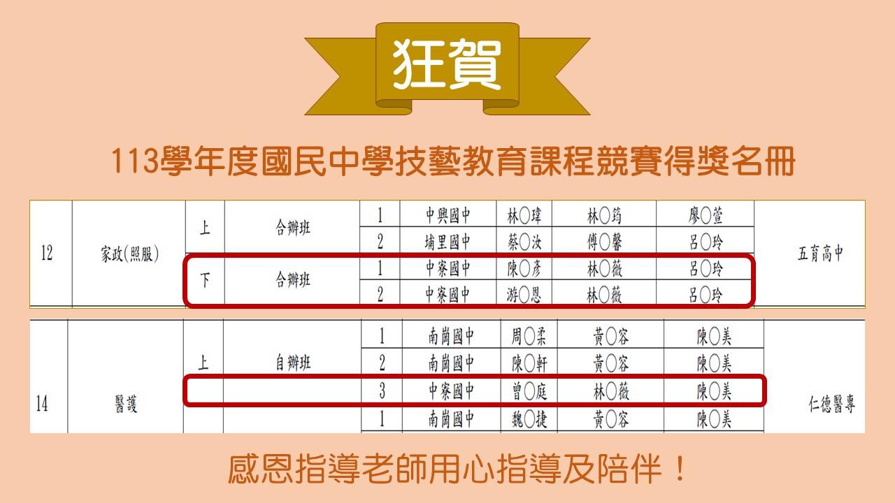 開放